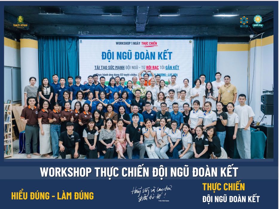 Workshop Thực Chiến Đội Ngũ Đoàn Kết